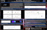 Eta Carinae: Taking the Plunge · PDF file Eta Carinae: Taking the Plunge Characterization of the Colliding Wind Region in the Superluminous Massive Binary, Eta Carinae David A. Espinoza-Galeas1,2,