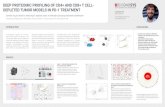 DEEP PROTEOMIC PROFILING OF CD4+ AND CD8+ T CELL- DEPLETED TUMOR · PDF file INTRODUCTION RESULTS CONCLUSIONS IFN-γNetwork MC38 aPD-1, aCD4 MC38 aPD-1 DEEP PROTEOMIC PROFILING OF