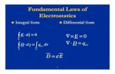 Fundamental Laws of Electrostatics - Dr. Rohith K. Raj · The Three Experimental Pillars of Electromagnetics Electric charges attract/repel each other as described by Coulomb’s