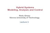 Hybrid Systems Modeling, Analysis and ControlGros… · Radu Grosu Vienna University of Technology Hybrid Systems Modeling, Analysis and Control Lecture 3