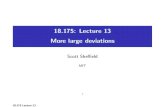 18.175: Lecture 13 More large deviations Legendre transform De¯¬¾ne Legendre transform (or Legendre