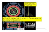 ATLAS Detector Status & Performance€¦ · HLT on (τ) for TAU5 HLT on (μ) for MU0 fwd 300 Hz Trigger output: typically 300 Hz History: L < few 1027 cm-2 s-1: minimum-bias LVL1