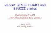 Recent BESII results and BESIII status · Idea available long time ago, most recent analysis in hep-ph/0504043 By Frank Close and Qiang Zhao The mass of the scalar glueball is about