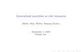 Generalized quantiles as risk measuresartax.karlin.mff.cuni.cz/~adaml5am/Seminar/1415z/1415z_Vorisek.pdf · of zero utility premium principles, also known as shortfall risk measures