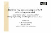Gamma-ray spectroscopy of A=4 mirror hypernucleilambda.phys.tohoku.ac.jp/nstar/content/files/NSMAT2016/... · 2016. 12. 1. · • NaI detector • Energy resolution : 12% • Limited