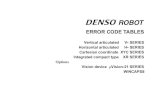 ERROR CODE TABLES - olympusftp.com Manuals VS-G Robot/error-e.pdf · ERROR CODE TABLES - olympusftp.com ... error