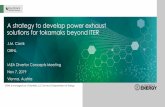 A strategy to develop power exhaust solutions for tokamaks … · 2019. 11. 6. · current should be kept to minimize recirculating power •Advanced Tokamak is the mainline path