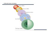 STRUKTURA ATOMAopstahemija.tmf.bg.ac.rs/Nikolić/Opsta hemija 1/06_Struktura atoma_… · Sr ‐po sadržaju energije 5s