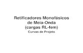 Retificadores Monofásicos de Meia-Onda (cargas RL-fem)sistemas.sel.eesc.usp.br/.../SEL0401-RetMono-Curvas-de-Projeto2-05.pdf · RETIFICADOR MONOFÁSICO DE MEIA-ONDA NÃO CONTROLADO