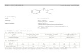 PSEUDOEPHEDRINE Latest Revision: June 22, 2005REAGENT COLOR PRODUCED PREPARATION Chen’s Purple Reagents: 1) 1% acetic acid solution 2) 1% copper sulfate solution 3) 2.0 N NaOH 3.2.