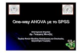 One-Way ANOVA SPSS - authusers.auth.gr/users/5/7/095075/public_html... · Αποτελέσµατα SPSS (1) Ranks 8 6,25 50,00 8 10,75 86,00 16 Treatment 1 3 Total y N Mean Rank Sum