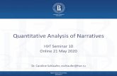 Quantitative Analysis ofNarratives...Inter-coder reliability •We randomly selected 20% of all texts to be coded by a second person •I analyzed two aspects: –Percentage agreement: