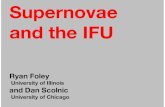 Supernovae and the IFU - conference.ipac.caltech.educonference.ipac.caltech.edu/wfirs2014/talks/WFIRS2014_Foley.pdf · Our Simulations Start with WFC3 IR Grism for Sensitivity Scale