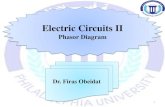 Electric Circuits II - Philadelphia University...The Resistor The angles θ and 𝝓 are equal, so that the current and voltage are always in phase. The Inductor Let ... Phasor diagram