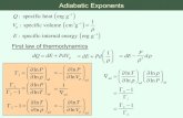 Adiabatic Exponents - Vanderbilt berlinaa/teaching/stellar/AST... Adiabatic Exponents Ideal Gas: ®â€œ1=®â€œ