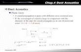 Duct Acoustics - ... Duct Acoustics ¢â‚¬¢ The algebraic equation when solved for R and T ¢â‚¬¢ However,