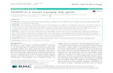 HOXA9 is a novel myopia risk gene - BMC Ophthalmology...RESEARCH ARTICLE Open Access HOXA9 is a novel myopia risk gene Chung-Ling Liang1,2,3,4, Po-Yuan Hsu3, Cheryl S. Ngo5, Wei Jie