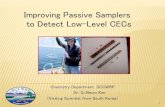 Improving Passive Sampling to Detect Low-Level CECsftp.sccwrp.org/.../17_03_01/Kim_PassiveSampling.pdf · 2017. 3. 7. · Many passive sampling methods and applications (field, lab)