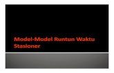Course 8 Model-Model Runtun Waktu Stasioner · 2016. 5. 11. · Proses White-Noise {Xt} adalah barisan variabel random tidak berkorelasi, denganmean μ(seringdiasumsikanbernilai0)