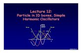 Particle in 1D boxes, Simple Harmonic OscillatorsLecture 12, p 4 The wave function below describes a quantum particle in a range ∆x: 1. In what energy level is the particle? n =
