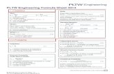 PLTW Engineering Formula Sheet 2014 - Ramadoss S PLTW Engineering Formula Sheet 2014 = 33.9 ft H f D