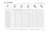 DC Geared Motors - Kysan · PDF file 2007. 12. 8. · Fax Orders to 650-960-3875 DC Geared Motors A12FT A16RU A17RU A17RT A20RS A20RU Geared Motor (Φ12mm, 16mm, 17mm, 20mm, 25mm Series)