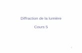 Cours 5 Diffraction - Université Paris-Saclayhebergement.u-psud.fr/.../2015/03/Cours-5-Diffraction.pdf · 2017. 1. 17. · Cours 5. 2 1 Introduction. 3 La diffraction est un phénomène