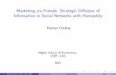 Marketing via Friends: Strategic Diffusion of Information in Social … · 2011. 12. 19. · 2011 Roman Chuhay (ICEF, CAS, HSE) Marketing via Friends 2011 1 / 20. Homophily Homophily