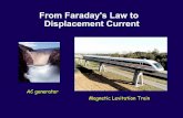 From Faraday's Law to Displacement Currentmorse/P272ASp13-Disp.pdf · Motional Electromotive Force In Faraday’s Law, we can induce EMF in the loop when the magnetic flux, Φ B,
