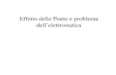 Effetto delle Punte e problema dell’elettrostaticadeb.univpm.it/Morini/LUCIDI_2004/lezione 8, punte e eq di...Esame del 3.10.03 L’elettrodo sferico di un generatore di Van der