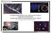 FORMATIONS NEAR THE LIBRATION POINTS: DESIGN ...marchand/gsfc_formflight...rr r 0 vv v x xx x x x V x x x I − = + + ∆ − α δ δδ δδ δ δ δδ ( ) 1 2 3 43 15 6 ... – Formation