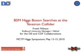 BSM Higgs Boson Searches at the Tevatron Collidermctp/SciPrgPgs/events/2010/Higgs/speaker talks/Filthaut.pdfSUSY 1 TeV 2 TeV 0.35 TeV 0.8 TeV tuned to maximize m h suppressed h →