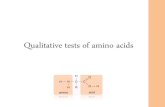 Qualitative tests of amino acids ... Polar amino acids are more soluble in water[polar] than non-polar,