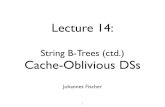 Lecture 14 - KIT · 2020. 9. 24. · Lecture 14: String B-Trees (ctd.) Cache-Oblivious DSs Johannes Fischer 1. Reminder ... 20 1 17 3 25 13 21 23 29 15 11 22 9 2 28 18 4 10 27 26