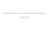 mHz GW Science as a Function of Sensitivity · 2012. 2. 9. · EMRI Detections 300 0 Science: Extreme Mass Ratio Inspirals!"!#$%Detections of signals from EMRIs would provide exquisitely