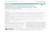 Endometrial TGF-β, IL-10, IL-17 and autophagy are dysregulated in … · 2019. 1. 3. · RESEARCH Open Access Endometrial TGF-β, IL-10, IL-17 and autophagy are dysregulated in women