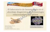 3.- Dra. Rodriguez Bayona SANAC 090318. BRB · 2018. 5. 9. · El laboratorio de Inmunología en el abordaje diagnóstico de la patología relacionada con el gluten HLA-DQA1*0501/B1*0201
