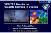 ICRC2013-Cygnus-Ongrene/talks/icrc2013-Cygnus-Ong.pdf · 2013. 8. 6. · Title: Microsoft PowerPoint - ICRC2013-Cygnus-Ong Author: Rene Created Date: 6/29/2013 7:38:53 PM