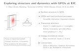 Exploring structure and dynamics with GPDs at EIC · 2019. 1. 22. · Exploring structure and dynamics with GPDs at EIC C. Weiss (JLab), Workshop “Extraction of GPDs,” NCBJ Warsaw,