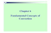 Chapter 6 Fundamental Concepts of Convection · 2012. 4. 24. · 6.1.4 Significance of the Boundary Layers Velocity boundary layer: always exists for flow over any surface Thermal