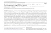 Post-mortem analyses of PiB and flutemetamol in diffuse ... › content › pdf › 10.1007 › s00401-020-02175-1.pdf468 Acta Neuropathologica (2020) 140:463–476 1 3 bytheKolmogorov-Smirnotest.Allstatisticaltestswere