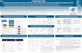 THE EVICTION STUDY - Imcheck Therapeutics · 2020. 11. 5. · REFERENCES. 1. Gentles AJ, Newman AM, Liu CL, et al. The prognostic landscape of genes and infiltrating immune cells