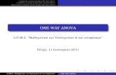 ONE WAY ANOVA - Πανεπιστήμιο Πατρώνcostas/courses/anova_CRD_RCB_web.… · one way anova ∆.Π.Μ.Σ. ¨Μαθηµατικά των Υπολογιστών & των