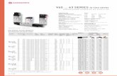 V60 63 SERIES In-line valves · PDF file 2017. 9. 26. · G1/4 Sol/air spring Internal Not collected 1 1300 2 ... 8 – 9 V61B513A-A#*** C02250828 C02470828 T40C2800 G1/4 Sol/air spring