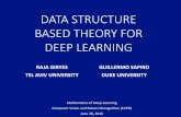 DATA STRUCTURE BASED THEORY FOR DEEP LEARNING · 2016. 6. 27. · of the data. Gaussian mean width is a good measure for the complexity of the data. Random Gaussian weights are ...