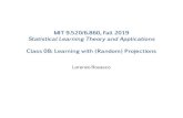 MIT 9.520/6.860, Fall 2019 Statistical Learning Theory and ... Kernel PCA If is a feature map, then