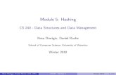 Module 5: Hashing · 2019. 1. 9. · Module 5: Hashing CS 240 - Data Structures and Data Management Reza Dorrigiv, Daniel Roche School of Computer Science, University of Waterloo
