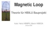 Magnetic Loop - HB9BXEhb9bxe.ch/pdf/Magnetic Loop Theorie Deutsch(1).pdf · 2020. 5. 30. · Verbindung zum Sender TX Das Signal wird an die Antenne geliefert (oder von ihr empfangen)