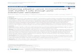 Enhancing adoptive cancer immunotherapy with Vγ2Vδ2 T ......in Vγ2Vδ2 Tcell numbers of 400- to 10,000-fold. To date, adoptive γδ immunotherapy has resulted in a durable remission