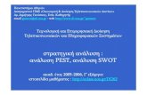 στρατηγική ανάλυση PEST, ανάλυση SWOTconta.uom.gr/conta/ekpaideysh/metaptyxiaka/strathgikes... · 2006. 7. 19. · διαδικασία επιχειρησιακής